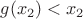 $g(x_2) < x_2$