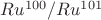 $Ru^{100}/Ru^{101}$