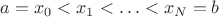 $a = x_0 < x_1 < \ldots < x_N = b$