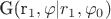 G(r_1, \varphi | r_1, \varphi_0) G(r_1, \varphi | r_1, \varphi_0)