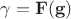 $\bold \gamma=\bold F(\bold g)$