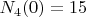 $N_4(0)=15$
