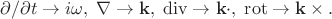$$\partial/\partial t\to i\omega,\; \nabla \to \mathbf{k}, \; \operatorname{div} \to\mathbf{k}\cdot,\; \operatorname{rot} \to\mathbf{k}\times.$$