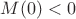 $M(0)<0$