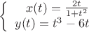 $\left\{
\begin{array}{rcl}
x(t)=\frac{2t}{1+t^2}\\
y(t)=t^3-6t\\
\end{array}
\right.$