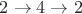 $2 \to 4 \to 2$
