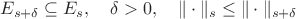 $$E_{s+\delta}\subseteq E_{s},\quad \delta>0,\quad \|\cdot\|_s\le\|\cdot\|_{s+\delta}$$
