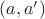 $(a, a')$