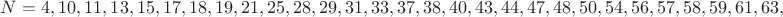 $N= 4,10,11,13,15,17,18,19,21,25,28,29,31,33,37,38,40,43,44,47,48,50,54,56,57,58,59,61,63,$ $N= 4,10,11,13,15,17,18,19,21,25,28,29,31,33,37,38,40,43,44,47,48,50,54,56,57,58,59,61,63,$