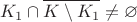 $$K_1\cap {\overline{K\setminus K_1}}\ne
\varnothing$$
