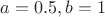 $a=0.5, b=1$