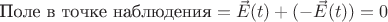 $\text{Поле в точке наблюдения} = \vec{E}(t) +(-\vec{E}(t))=0$