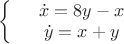 $\left\{
\begin{array}{rcl}
 &\dot{x}=8y-x& \\
 &\dot{y}=x+y& \\
\end{array}
\right.$
