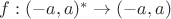 $f:(-a,a)^*\to (-a,a)$