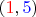$(\textcolor{red}{1}, \textcolor{blue}{5})$