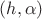 $(h, \alpha)$