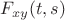$F_{xy}(t,s)$