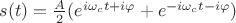 $s(t)=\frac{A}{2}(e^{i\omega_ct+i\varphi}+e^{-i\omega_ct-i\varphi})$