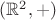 $(\mathbb R^2, +)$