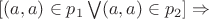 $[(a,a) \in p_1 \bigvee (a,a) \in p_2] \Rightarrow$