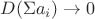 $D(\Sigma a_i) \rightarrow 0$