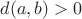 $d(a,b)>0$