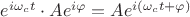 $e^{i\omega_c t} \cdot Ae^{i\varphi} = Ae^{i(\omega_c t + \varphi)}$
