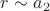 $r\sim a_2$