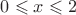 $0\leqslant x\leqslant2$ $0\leqslant x\leqslant2$