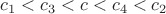 $$c_1<c_3<c<c_4<c_2$$
