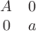 $$\begin{matrix} A & 0 \\ 0 & a \end{matrix}$$
