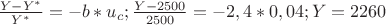 $\frac{Y-Y^*}{Y^*}=-b*u_{c};\frac{Y-2500}{2500}=-2,4*0,04;Y=2260$