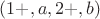 $(1+, a, 2+, b)$
