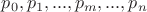 $p_0, p_1, ..., p_m, ..., p_n$ $p_0, p_1, ..., p_m, ..., p_n$