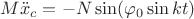 $ M \ddot x_c = - N \sin(\varphi _0 \sin kt) $