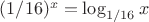 $(1/16)^x=\log_{1/16}{x}$
