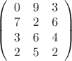 $\left( \begin{array}{cccc} 0& 9 & 3 \\ 7 & 2 & 6 \\3 & 6 & 4 \\2 & 5 & 2\end{array} \right) $