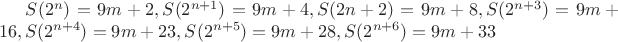 $S(2^n) = 9m+2, S(2^{n+1})=9m+4,S(2{n+2})=9m+8,S(2^{n+3})=9m+16,S(2^{n+4})=9m+23,S(2^{n+5})=9m+28,S(2^{n+6})=9m+33$