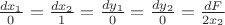 $\frac{dx_1}{0} = \frac{dx_2}{1} = \frac{dy_1}{0} = \frac{dy_2}{0} = \frac{dF}{2x_2} $ $\frac{dx_1}{0} = \frac{dx_2}{1} = \frac{dy_1}{0} = \frac{dy_2}{0} = \frac{dF}{2x_2} $