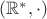 $(\mathbb{R}^\ast,{\cdot})$