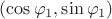 $(\cos \varphi_1, \sin \varphi_1)$