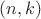 $(n, k)$