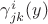 $\gamma^i_{jk}(y)$