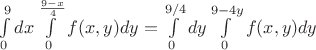 $\int\limits_0^9dx\int\limits_0^{\frac{9-x}{4}}f(x,y)dy=\int\limits_0^{9/4}dy\int\limits_0^{9-4y}f(x,y)dy$