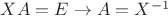 $XA = E \to A = X^{-1}$