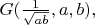 $G(\frac{1}{\sqrt{ab}}, a, b),$