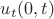 $u_t(0, t)$