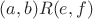 $(a,b)R(e,f)$