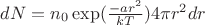 $dN=n_{0}\exp({\frac{-ar^2}{kT}})4\pi r^2 dr$