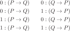 $$\begin{align*}
0: (P \to Q) & \qquad  0: (Q \to P)\\
0: (P \to Q) & \qquad  1: (Q \to P)\\
1: (P \to Q) & \qquad 0: (Q \to P)\\
1: (P \to Q) & \qquad 1: (Q \to P)
\end{align*}$$